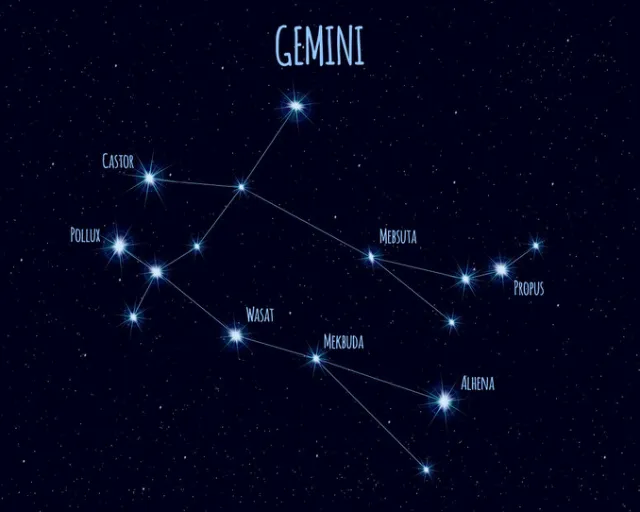 Gemini (Souhvězdí Blíženců)